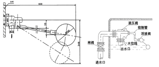 进口法兰浮球阀